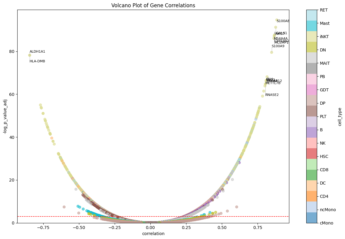 ../../_images/0a874cb7cebc3dfe62dc21b98eacc6f37fbf0d72cc661d147bfaa32533d6e141.png