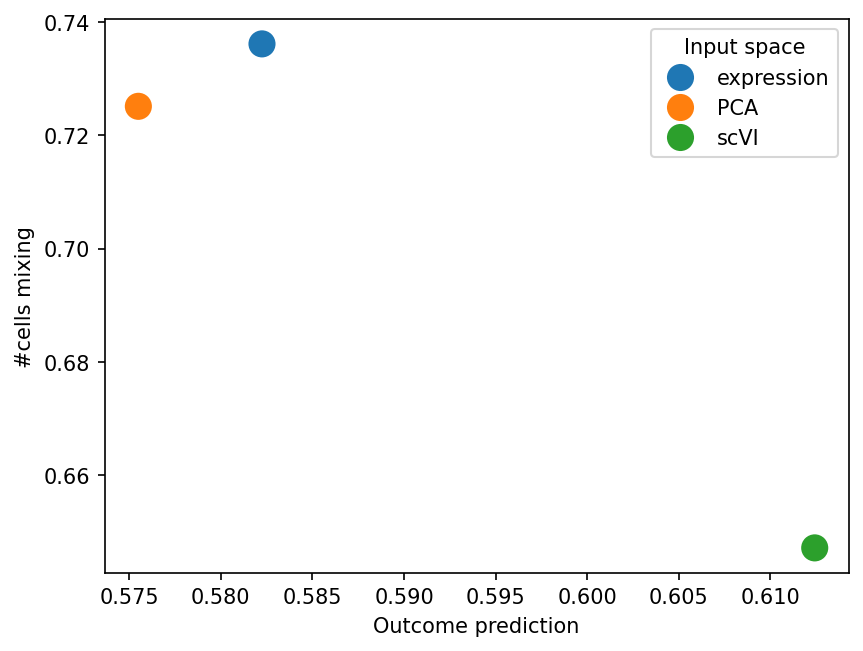 ../../_images/8e4de480b31399ba7cfe782cbfe72fd6b2798afd6666387dc3c0f1f39e00a2bb.png